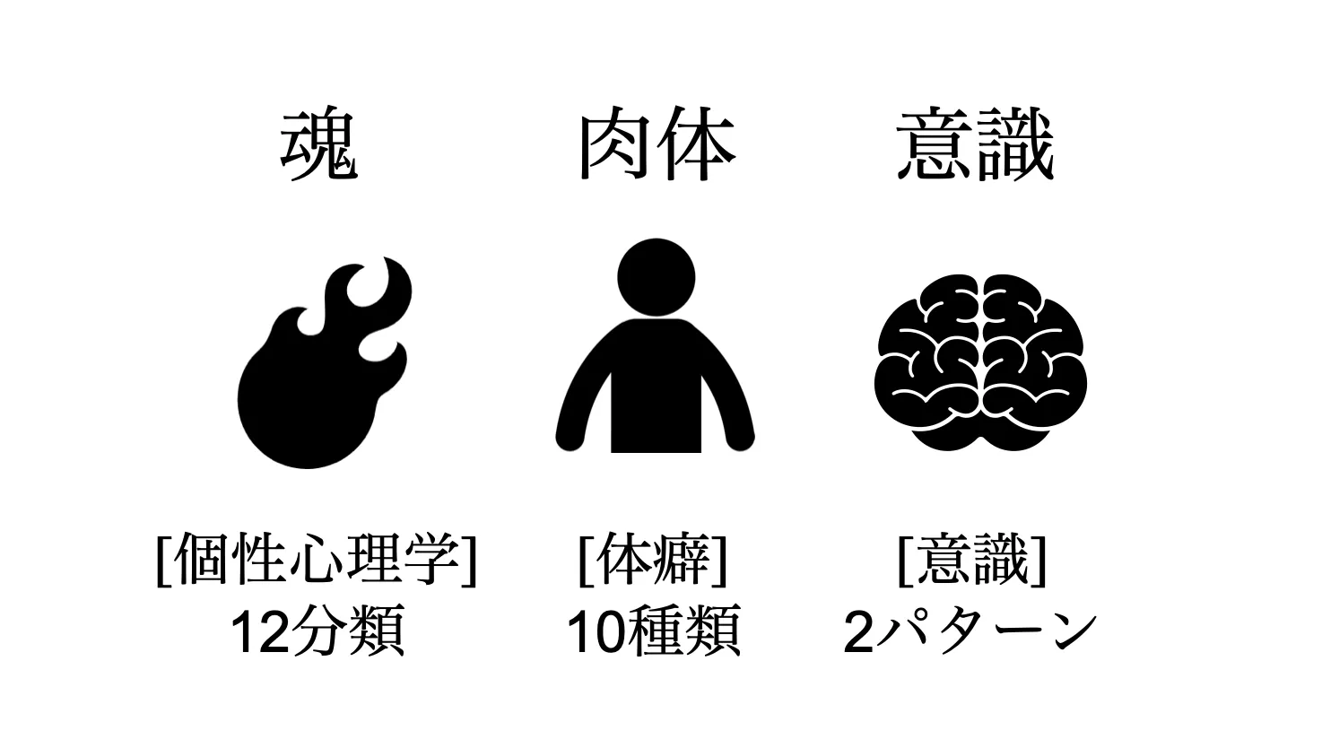 スクリーンショット 2022-12-28 2.34.25.png