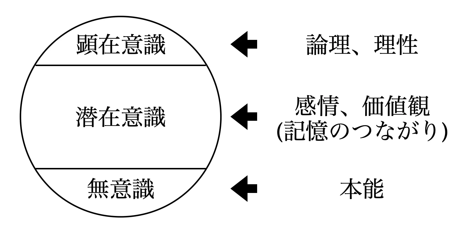 スクリーンショット 2022-12-29 0.20.01.png